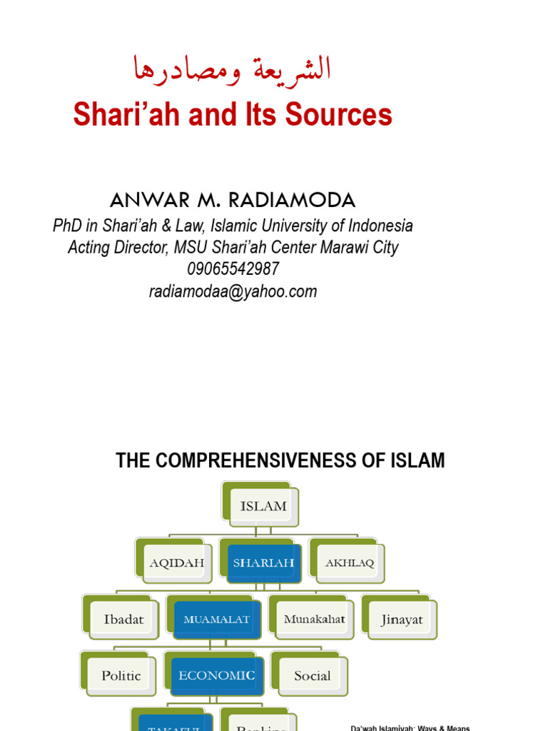 2 Shariah Its Sources 1 Pdf Hadith Sharia