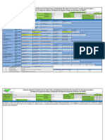 Formulario Inspeccion Puentes - MOPT - PK14+480
