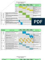 Pemetaan Kd Kelas 2 Smt 1 (Datadikdasmen.com)