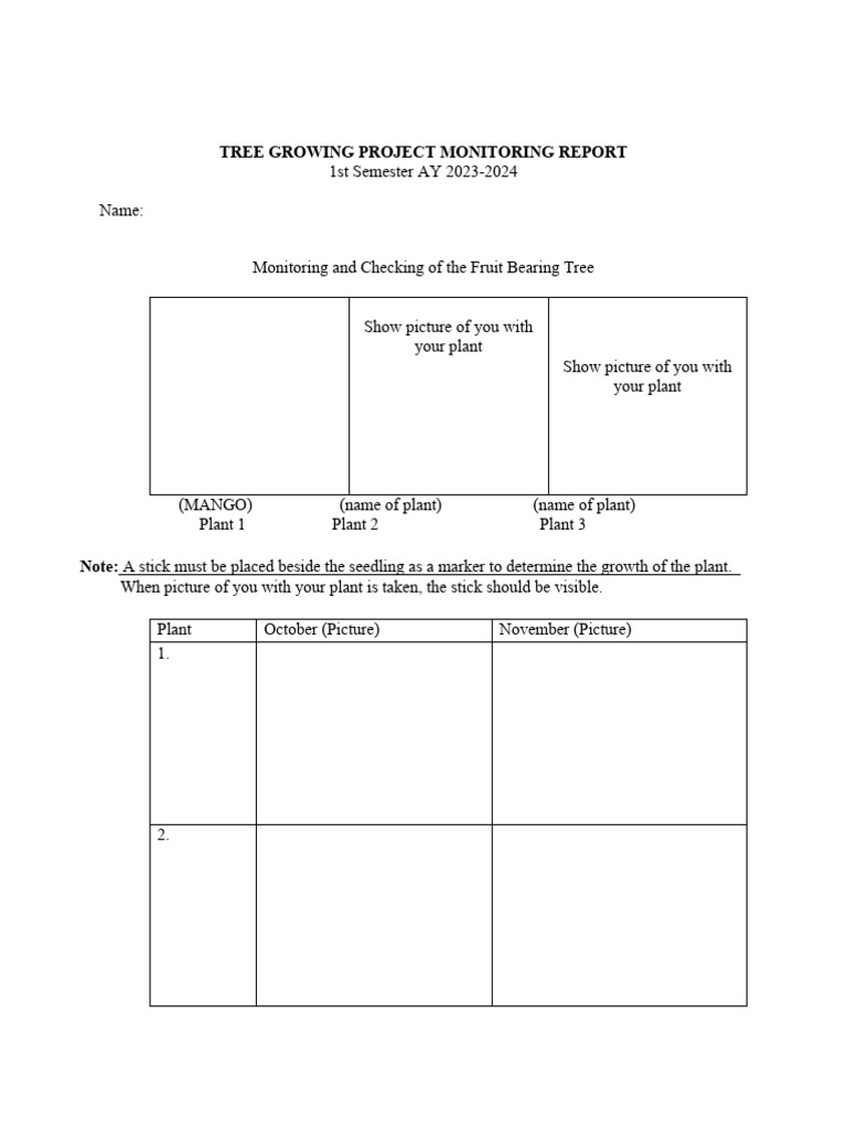 Tree Growth Monitoring Report 2023-2024 | PDF