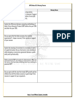 UPSC Mains GS 3 Missing Themes