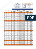 Lista de Precios Bungalows 13-11