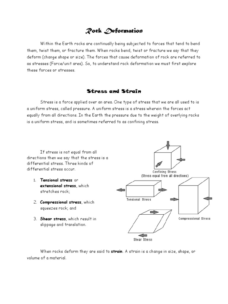 Rock Deformation: Stress and Strain | PDF | Fault (Geology) | Mountains