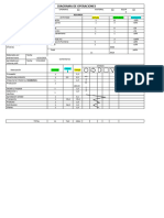 Diagrama de Operaciones