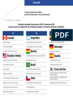Lista de IES Extranjeras Participantes