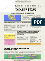 Rolando Miranda Peña - Infografía Salud Publica