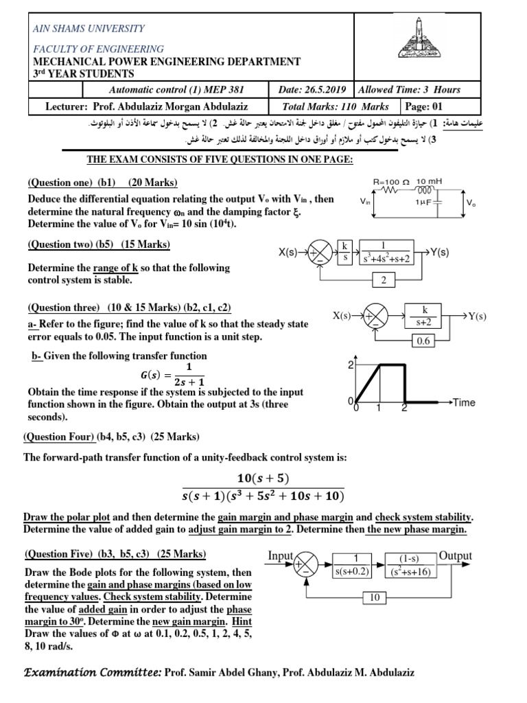 Automatic Control Exam MEP 381 | PDF | Systems Theory | Computer Science