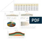 Crear Gráficos