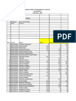 Macroeconomics Environment I