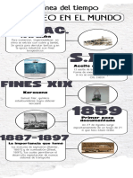 Infografia Linea Del Tiempo Timeline Historia Moderno Minimalista Azul