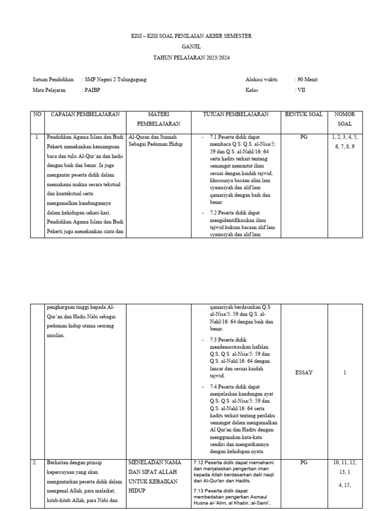 kisi-sas-pai-ganjil-2023-2024-pdf