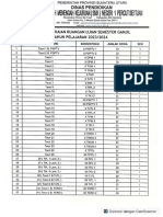 Ruang Ujian PAS Ganjil 2023-2024