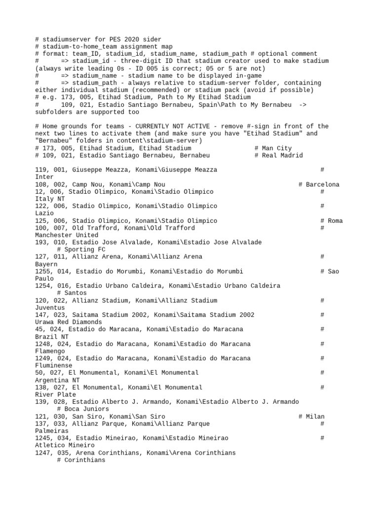 Map Teams - Clubs and Societies