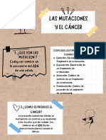 Cartel Poster Pasos para Mejorar La Autoestima Doodle Marrón y Blanco