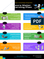 Slater Tech Learning Infographic