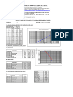 Analisis Granulometrico C001 M1