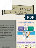 Oferta y Demanda Tarea1