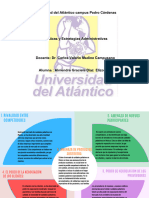 Gráfico Esquema Circular Cuatro Fases Ciclo de Vida Colorido