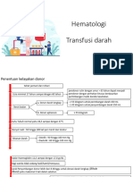 Transfusi Darah