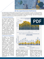 Exportaciones