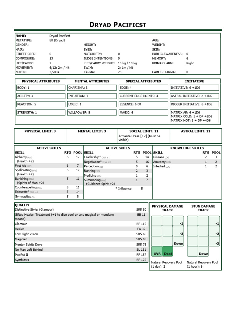 Shadowrun 5th Edition Dryad Charcter Sheet Chargen Pdf