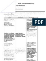 Informe #03 Comision de Riesgo. 2023-Nuevo