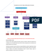 Tarea Semana 7 - Segmentación de Mercado y Propuesta de Valor