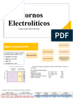 Trastornos Hidroelectrolíticos