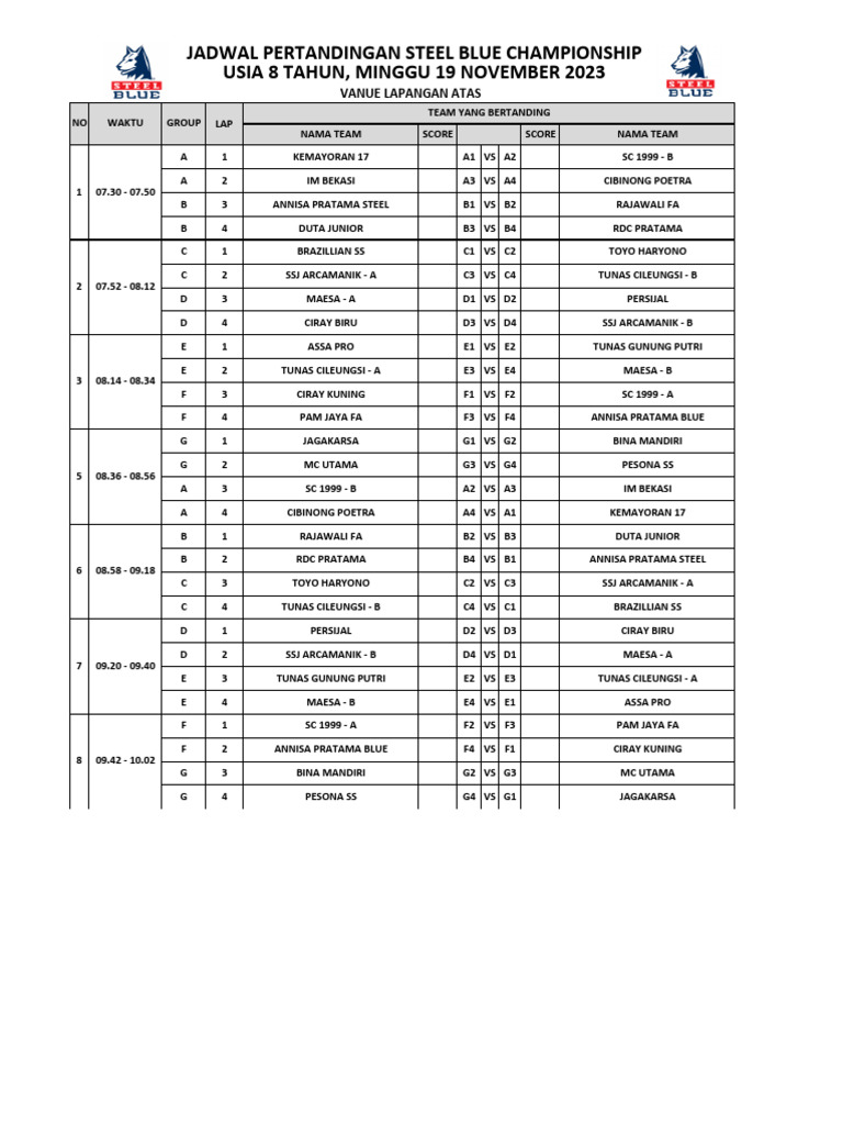 Jadwal Pertandingan Usia 8 Tahun Steel Blue Championship 2023 | PDF ...