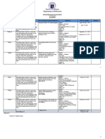 Grade 4 Q1 2023-2024 Budgeted Lesson English 4