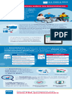 Biosimilars Patient Materials Infographic SPANISH