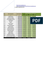 Tabel Iuran BPJS Ketenagakerjaan R1
