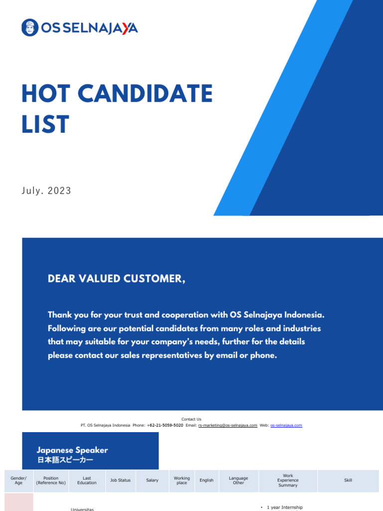Hot Candidate Id July 2023 Pdf