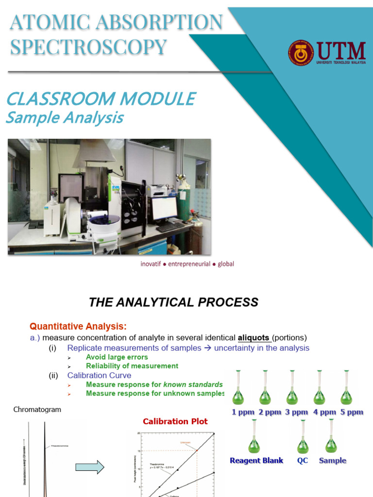 Calibration Techniques in AAS Analysis | PDF | Atomic Absorption ...