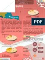 ID Profile Project Jalan Tol Kediri-Tulungagung