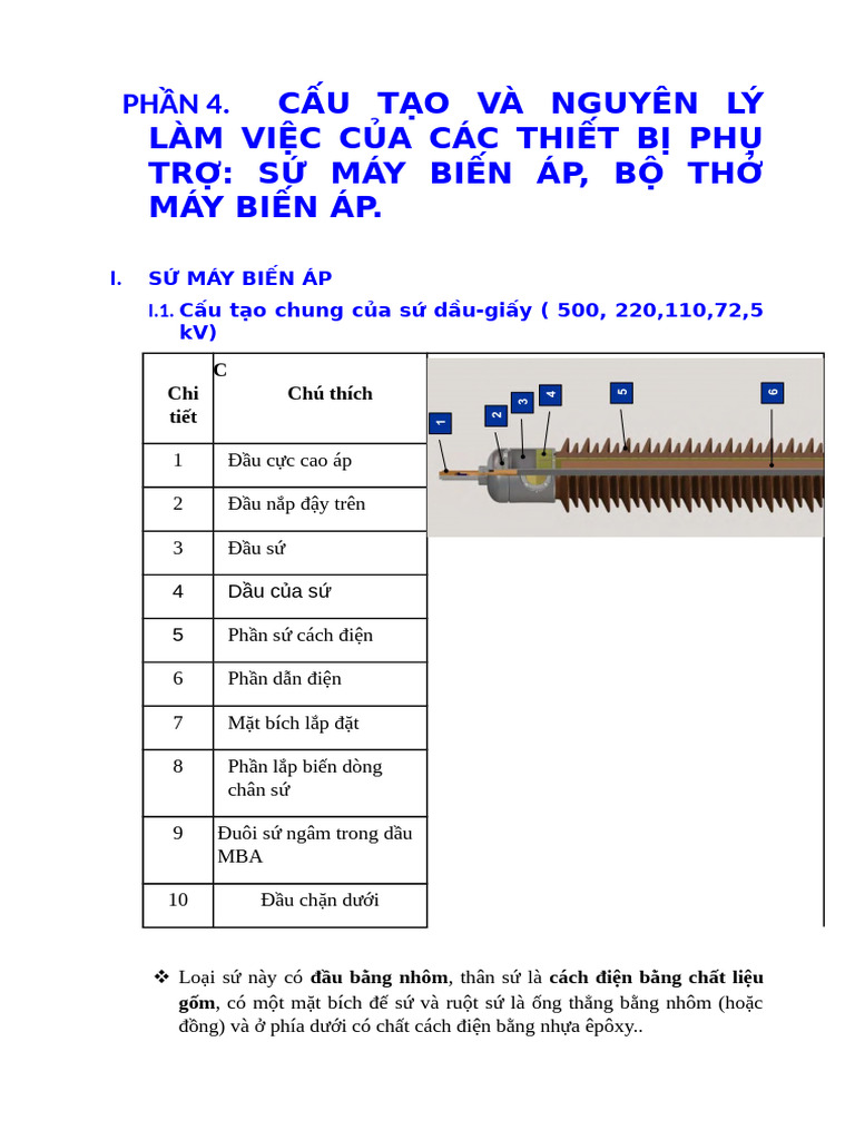 (123doc) 4 Cau Tao Va Nguyen Ly Lam Viec Cua Cac Thiet Bi Phu Tro May ...