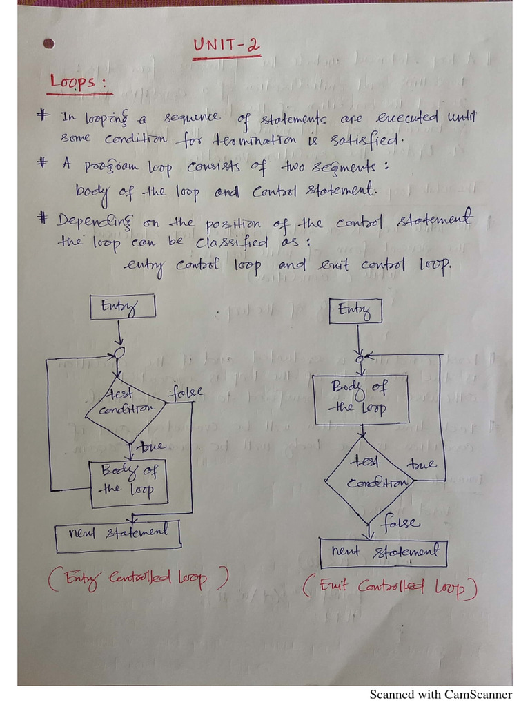 CC 1 Unit 2 | PDF