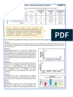 Anexo Grafico de Barras