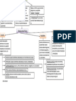 MAPA CONCEPTUAL DE FISICA 1 3 Alfaro Carboni