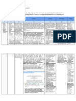 LK 2.2 Penentuan Solusi Deni Suhendang