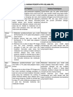 Unggah Jurnal Harian - Diskusi Refleksi Akhir PPL 1 - Retno Budiono-Pekan Ke-6 - Retno Budiono - 23105060028