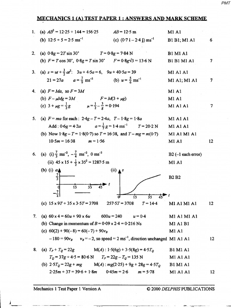Delphis 01 MS M1 Edexcel PDF