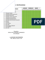 Jadwal Pemeliharaan Alkes 2022