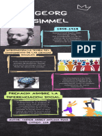 Infografia Georg Simmel