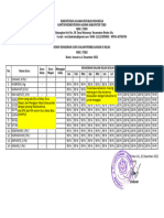 A.2 Rekap Kehadiran Guru Di Kelas