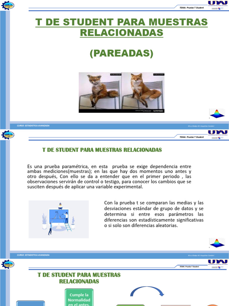 QUE ES LA PRUEBA T DE STUDENT PARA MUESTRAS INDEPENDIENTES visual data 7