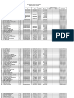 Daftar Peserta Vaksinasi