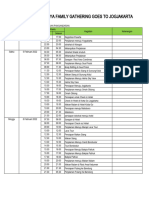 Rundown Putri Jaya