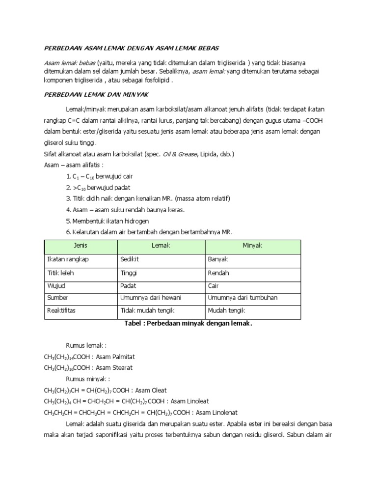 Asam Lemak Bebas | PDF