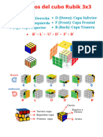 Formulas de Cubo 3x3 5